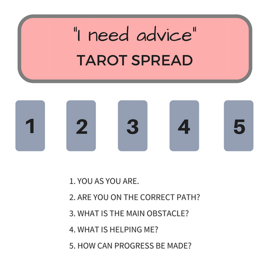 5 card tarot
